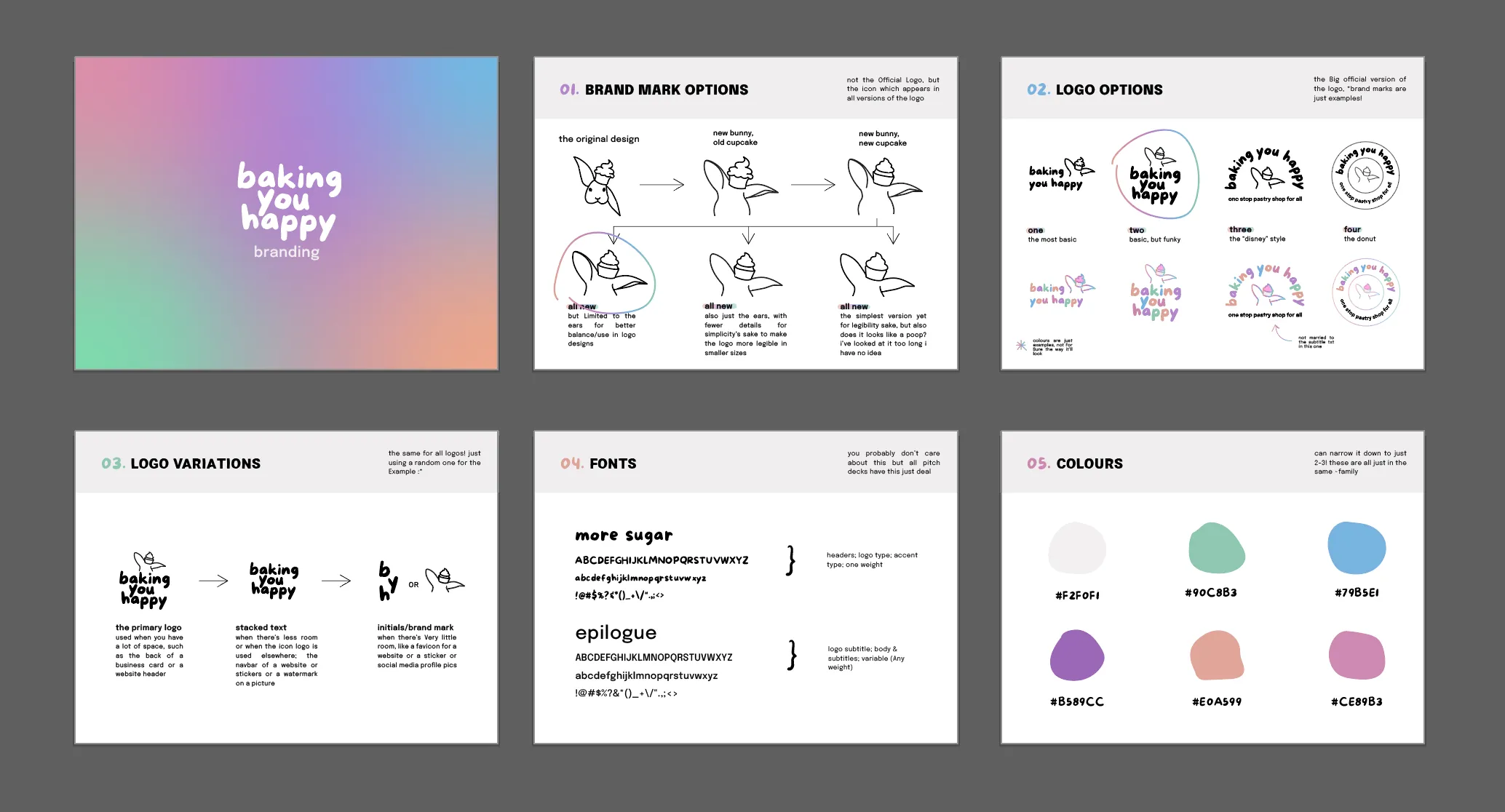 A screenshot of the Brand Guidelines document I created. First page: title page with “Baking You Happy Branding” against a pastel gradient background. Second page: brand mark options and the process of going from the original logo to the new brand mark. Third page: logo options, with the text included alongside the brand mark. Fourth page: logo variations from primary to secondary to submarks to illustrate how the logo can be adapted for various sizes. Fifth page: fonts, including sizing for different headings. Sixth page: colours, including their HEX codes.